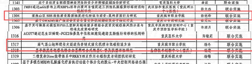 重庆市自然科学基金面上项目.jpg